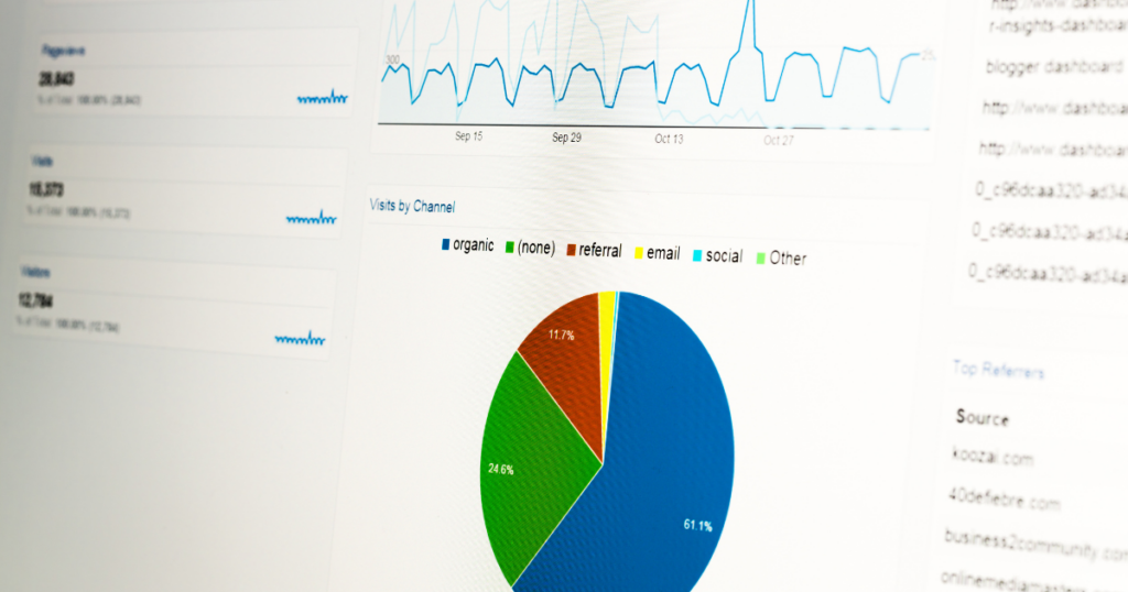 How to Access Monthly Facebook Insights, Google Business Analytics, and Website Metrics using Google Analytics for Your Business